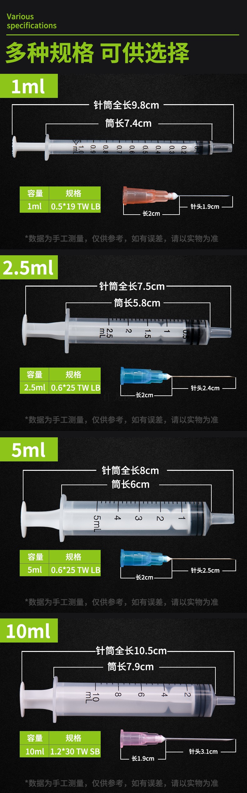 藍芯注射器型號規格