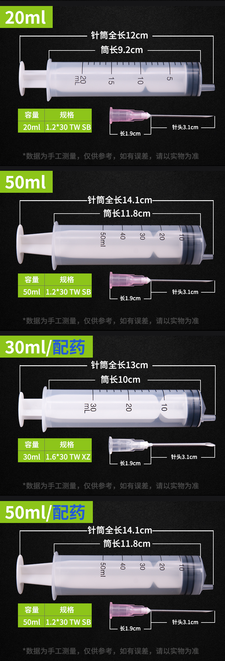 5ml注射器規格