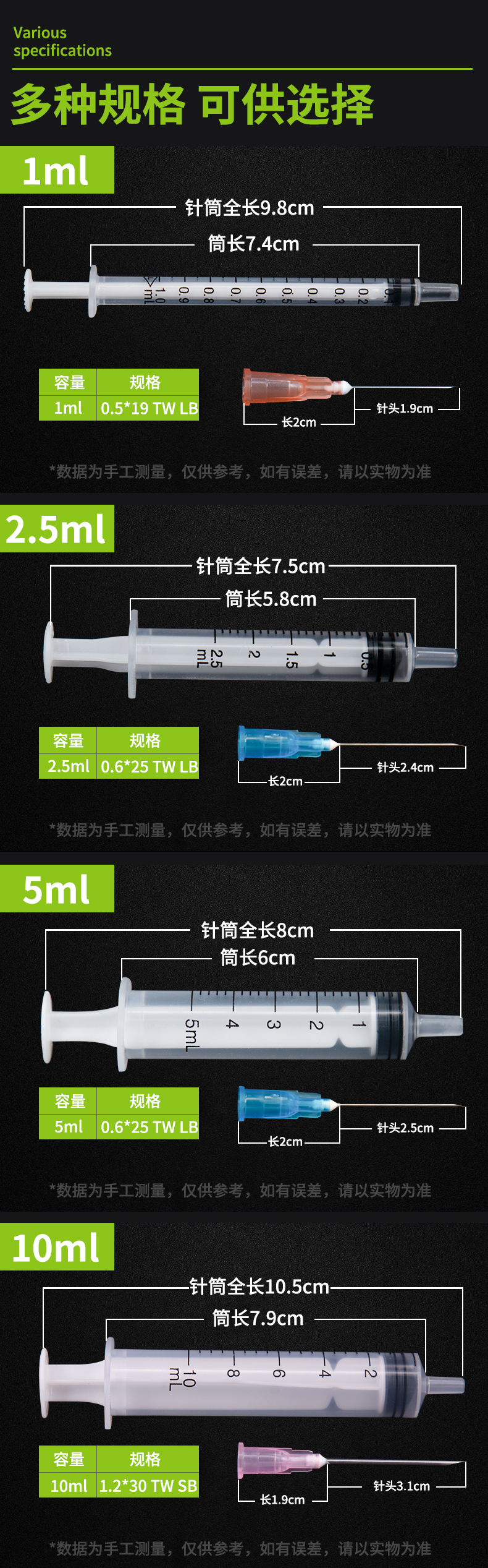 1ml注射器規格