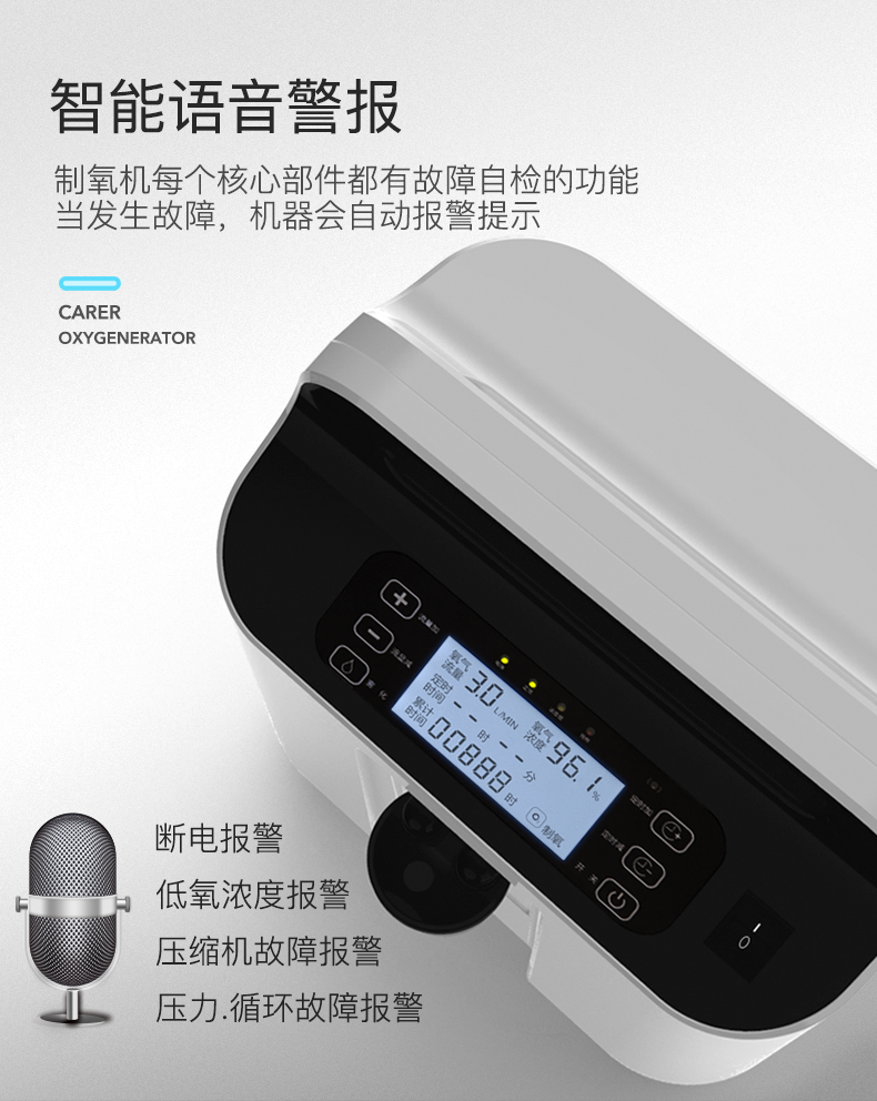 醫用分子篩制氧機