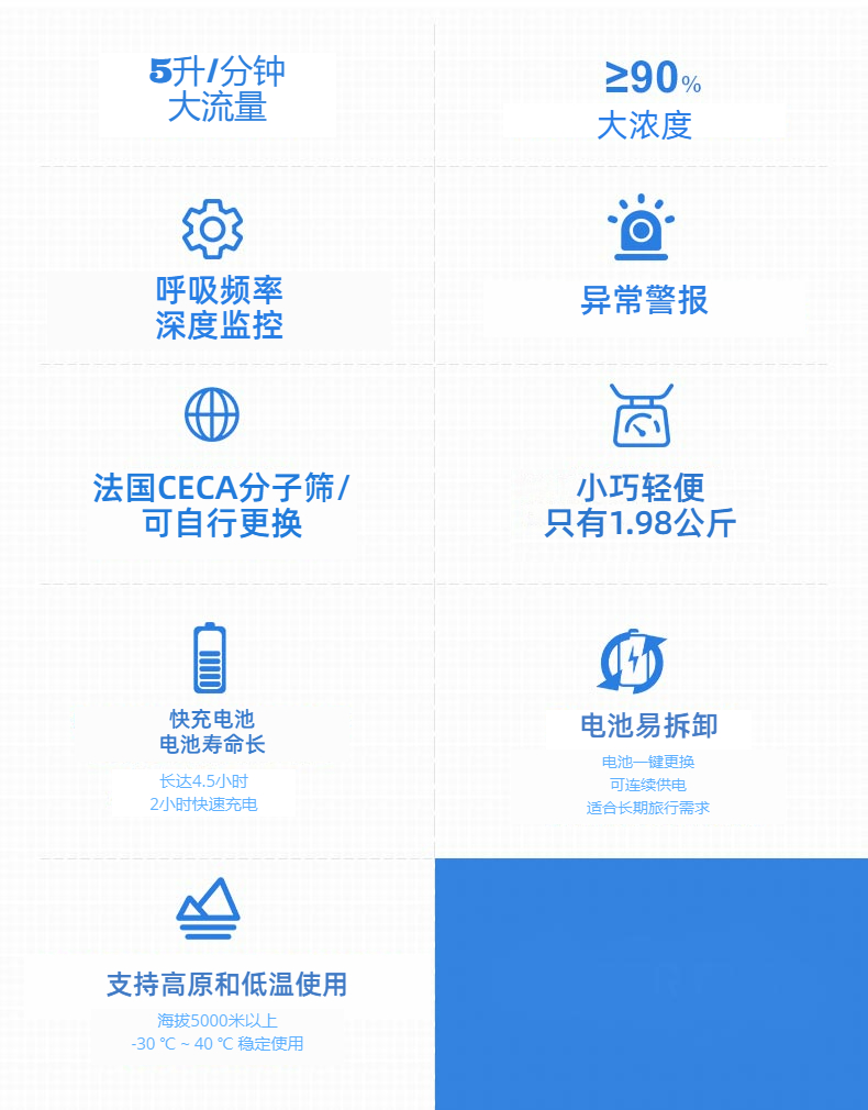 高原便攜式制氧機參數