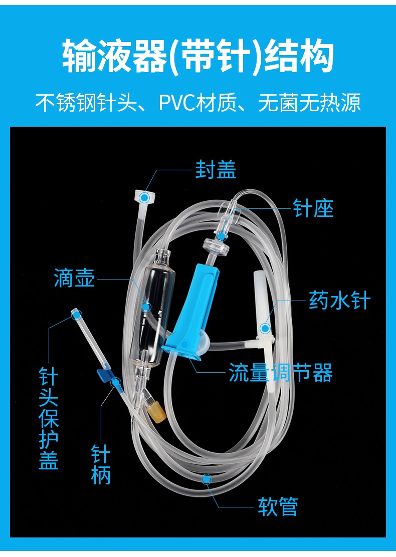 可調節滴速的輸液器結構