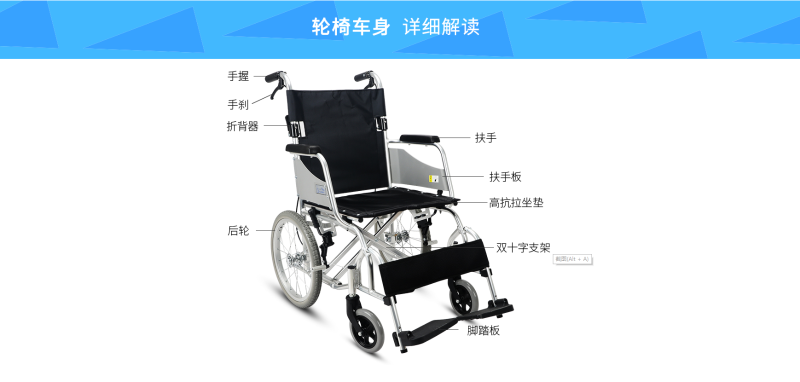 手動(dòng)輪椅車(chē)調整小知識