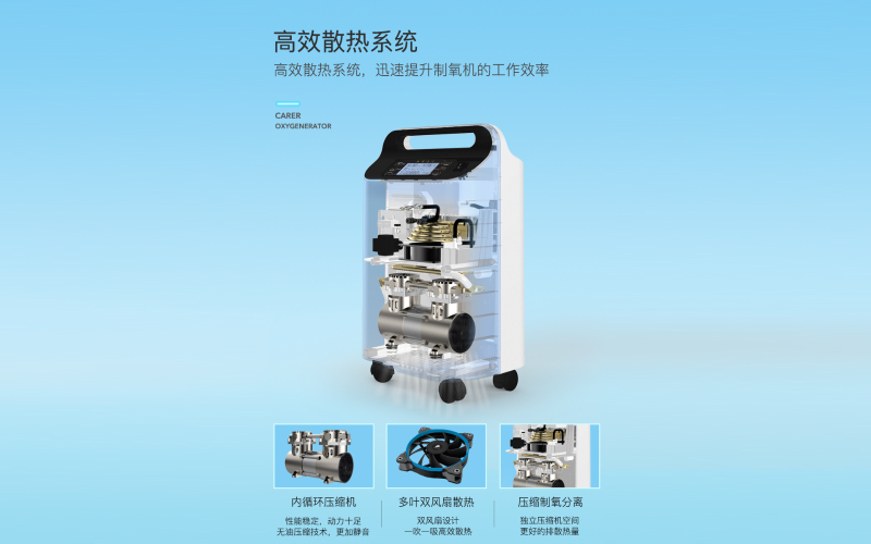 睡眠呼吸障礙如何選購家用呼吸機？