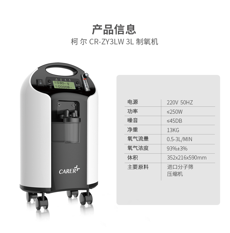柯?tīng)柤矣弥蒲鯔C