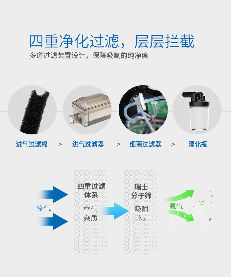 柯?tīng)柤矣弥蒲鯔C